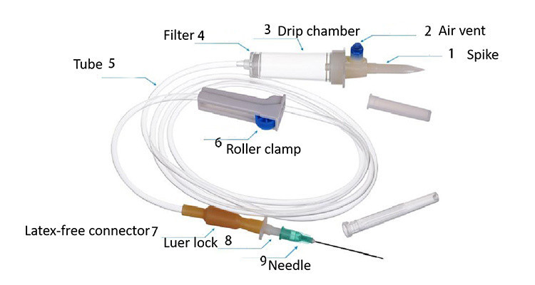 Disposable infusion set SKL-14 (6)